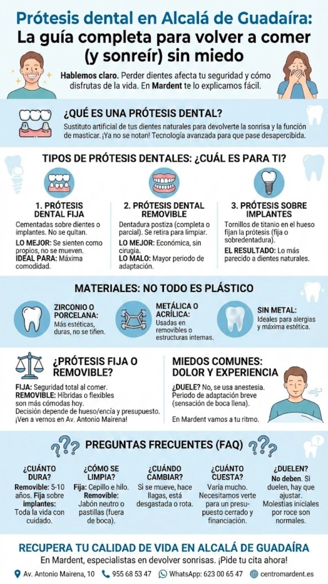 Infograf&iacute;a sobre implantes dentales