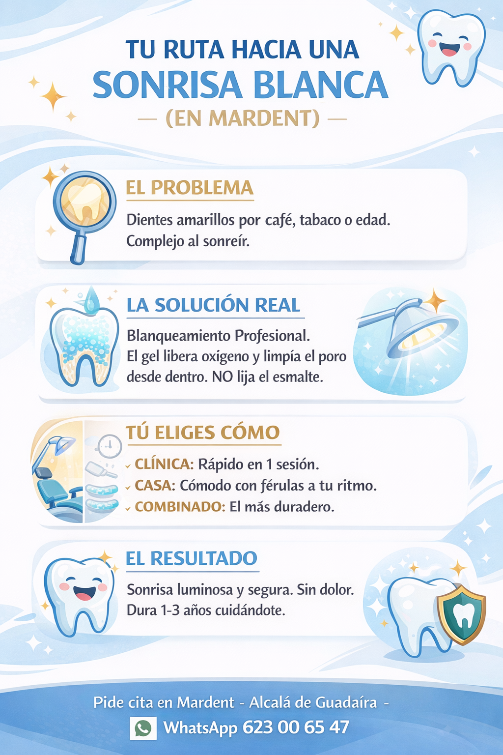 Infograf&iacute;a sobre blanqueamiento dental